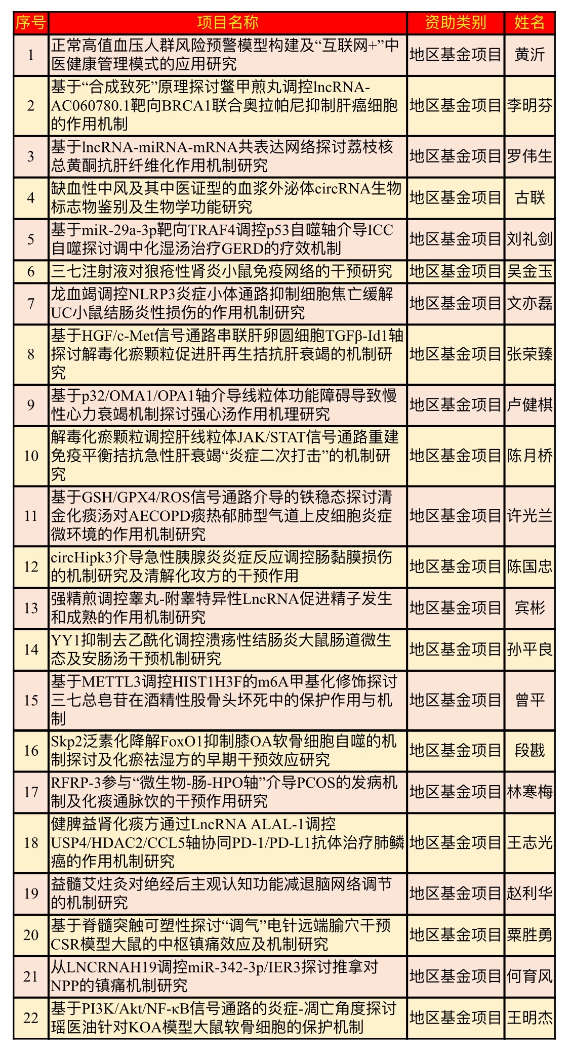 基金分红 _ 天华体会- 华体会体育官网- 华体会体育APP下载天基金网